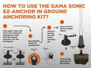 what-is-the-gama-sonic-ez-anchor-in-ground-anchoring-kit